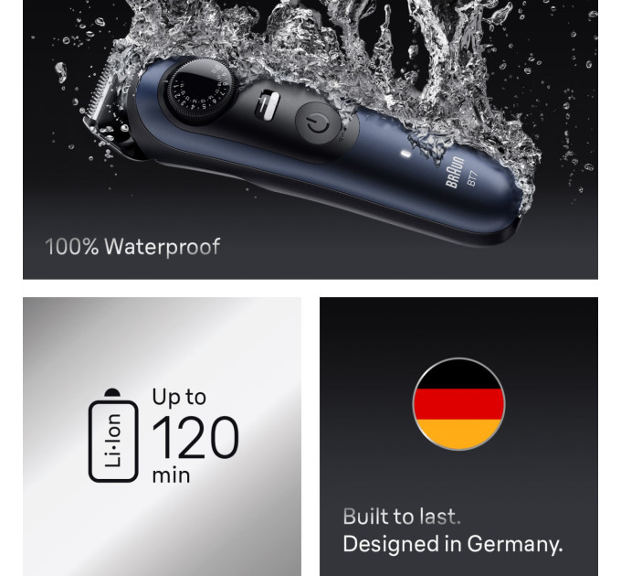 Braun Тример Braun BT 7540