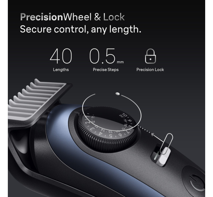 Braun Тример Braun BT 7540