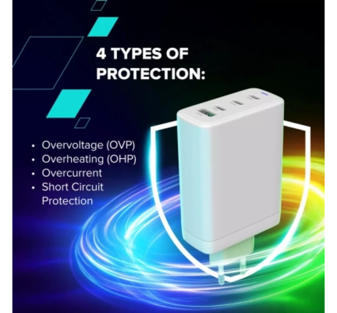 Canyon Зарядний пристрій Canyon CU140ACC GaN 150W 3xPD 1xQC EU White (CNS-CUW140ACC)