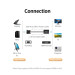 Ugreen Перехідник VGA M to HDMI F CM513 black Ugreen (50945)