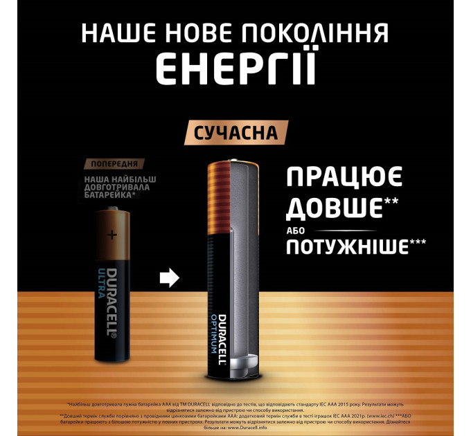 Duracell Лужні батарейки Duracell Optimum AAA, 4 шт.