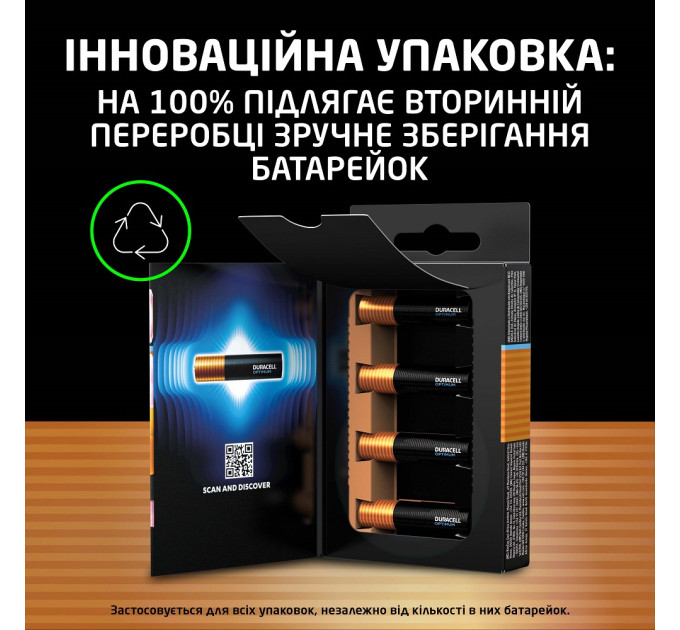 Duracell Лужні батарейки Duracell Optimum AAA, 4 шт.