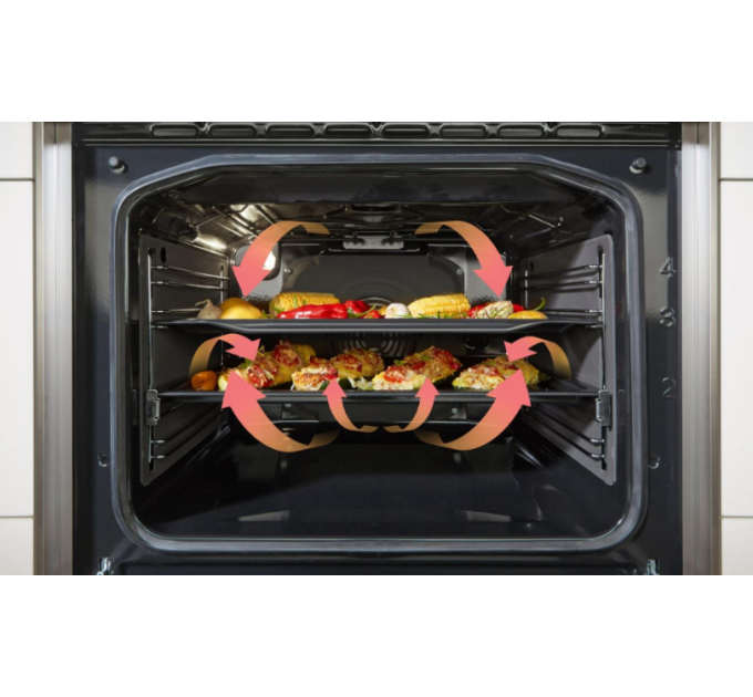 Gorenje Електрична плита Gorenje GECS 6C70 XC (FR6A4D-CEJ42)