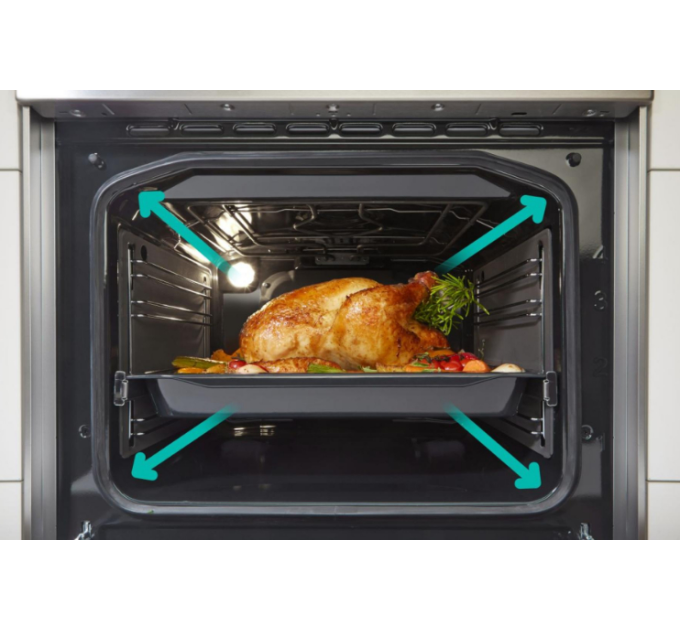 Gorenje Електрична плита Gorenje GECS 6C70 XC (FR6A4D-CEJ42)