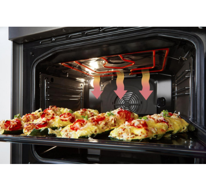 Gorenje Електрична плита Gorenje GECS 6C70 XC (FR6A4D-CEJ42)