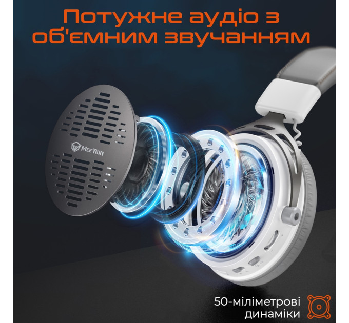 Meetion Bluetooth-гарнітура Meetion MT-BTH013-B