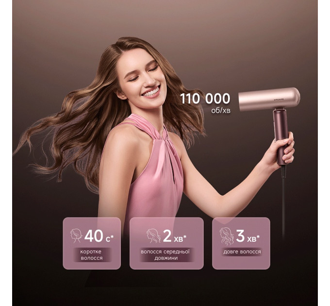 Dreame Фен Dreame Pocket Aura Cocoa Tea Gold (AZP20A-CTG)