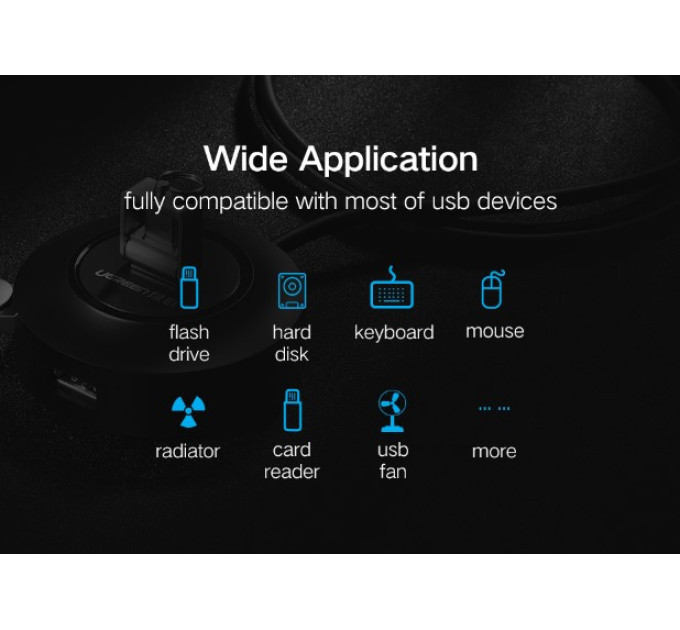 Ugreen Концентратор Ugreen 4-port 1m USB 2.0 CR106 black (20277)