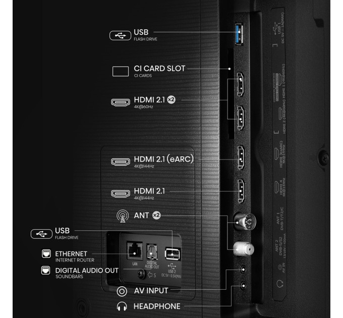 LED-телевизор Hisense 65E7Q PRO 