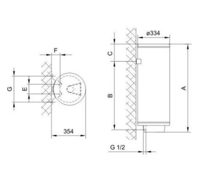 Gorenje Бойлер Gorenje TGR65SPRIMEMS65V9_TIKI