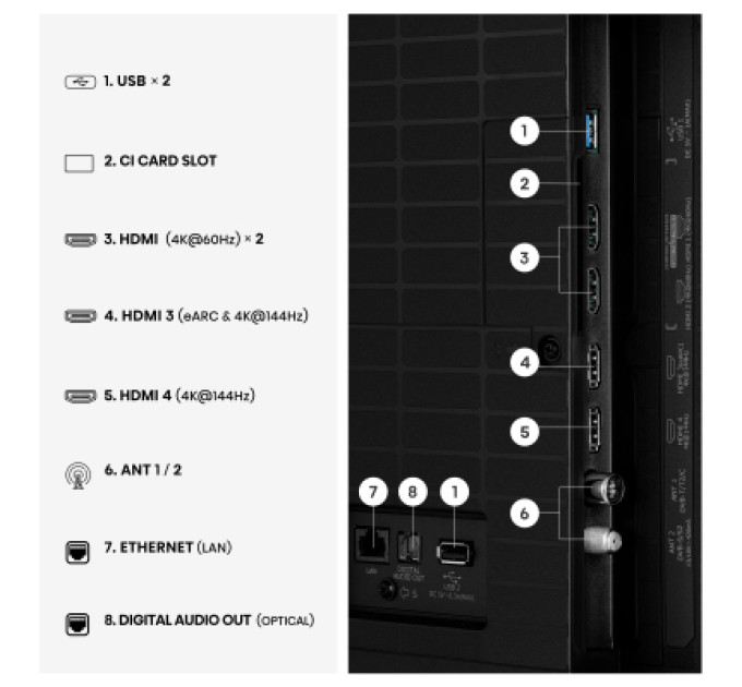 Hisense Телевізор Hisense 55E8S