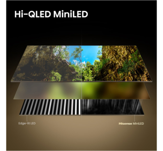 Hisense Телевізор Hisense 55E8S
