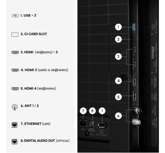 Hisense Телевізор Hisense 55E8S