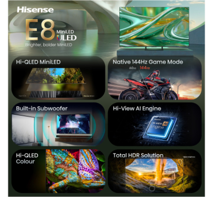 Hisense Телевізор Hisense 55E8S