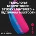 Logitech Навушники Logitech G435 Lightspeed Wireless Gaming Headset Blue (981-001062)