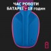 Logitech Навушники Logitech G435 Lightspeed Wireless Gaming Headset Blue (981-001062)