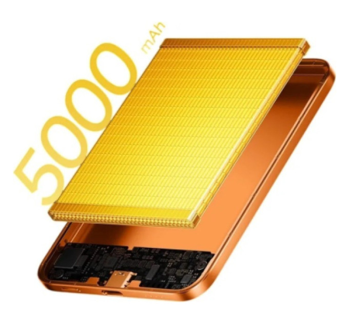 Xiaomi Батарея універсальна Xiaomi 5000mAh UltraThin Magnetic 15W Orange (BHR0975GL)