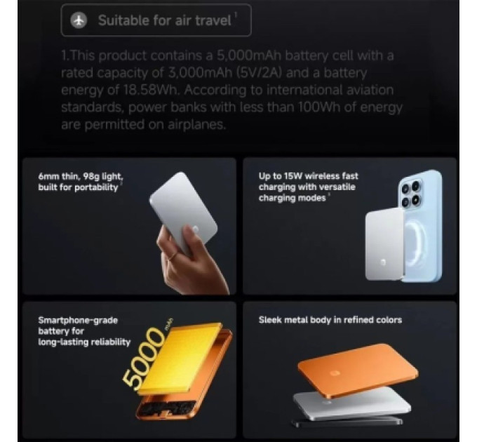 Xiaomi Батарея універсальна Xiaomi 5000mAh UltraThin Magnetic 15W Orange (BHR0975GL)