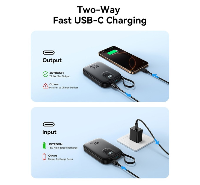 JOYROOM Батарея універсальна JOYROOM 10000mAh, 22.5W, PD, QC, built-in USB-C cable, Black (JR-PBF17)