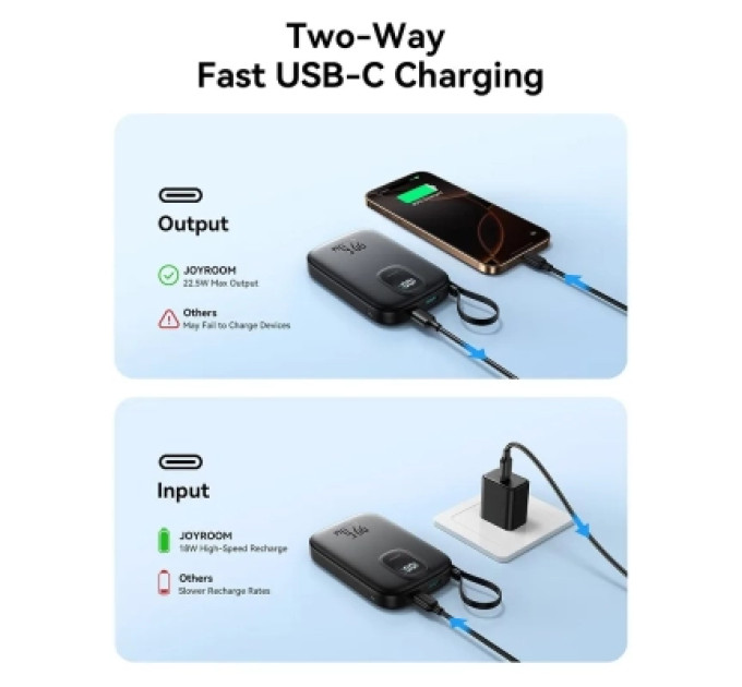 JOYROOM Батарея універсальна JOYROOM 10000mAh, 22.5W, PD, QC, built-in USB-C cable, Black (JR-PBF17)