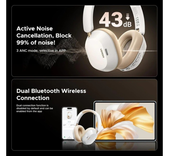 Ugreen Навушники Ugreen HP203 HiTune Max5С Hybrid ANC White (35758)