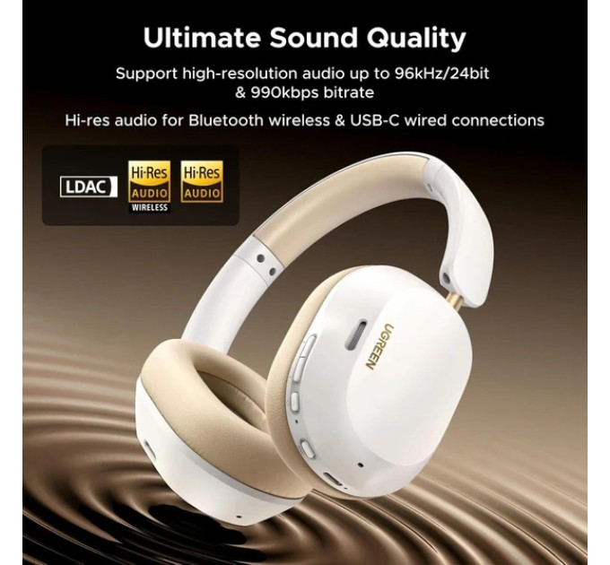 Ugreen Навушники Ugreen HP203 HiTune Max5С Hybrid ANC White (35758)