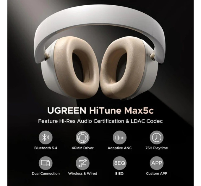 Ugreen Навушники Ugreen HP203 HiTune Max5С Hybrid ANC White (35758)