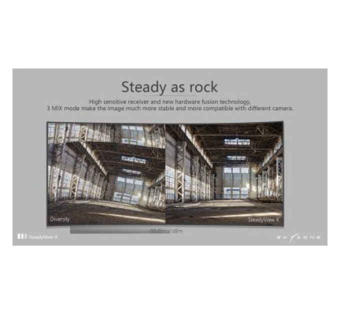 Skyzone Відеоприймач (VRX) Skyzone SteadyView X 5.8GHz 56CH L, X Band (STVX5G)