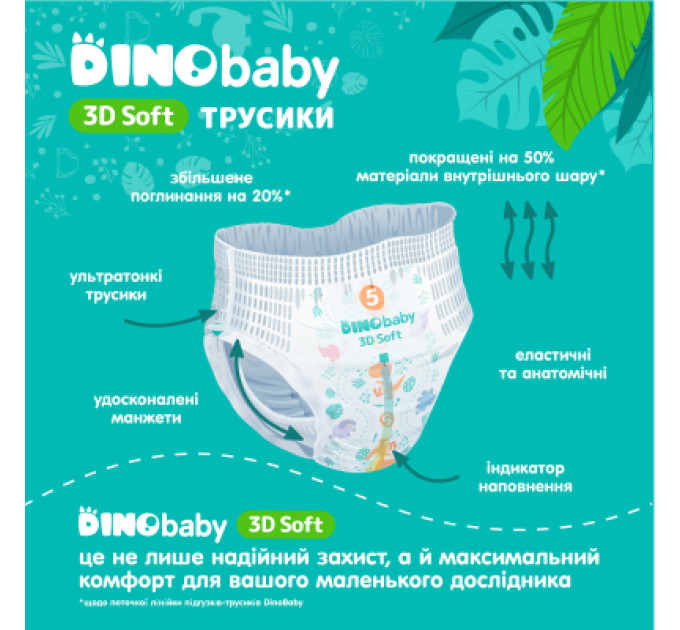 Dino Baby Підгузки Dino Baby 3D Soft 6 розмір (16-24 кг) 28 шт (4820204701734)