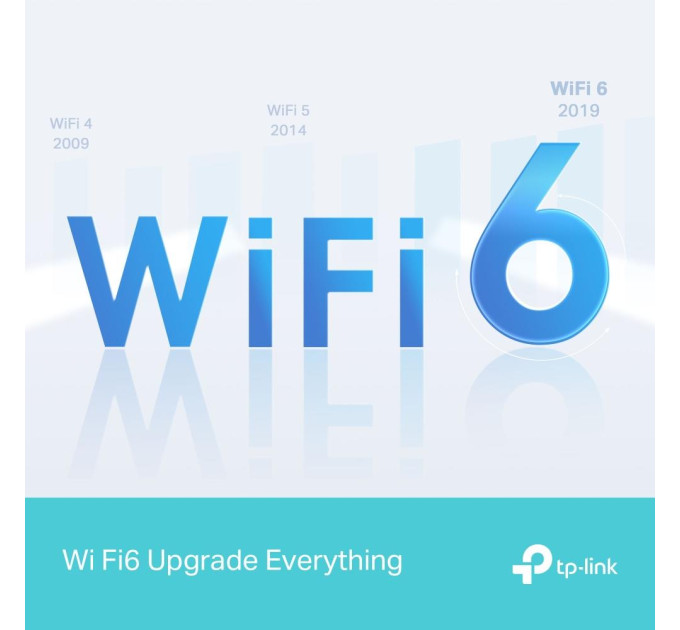 TP-Link Маршрутизатор  Wi-Fi TP-LINK Archer AX12