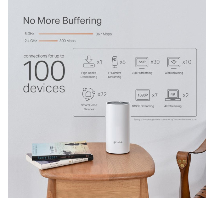 TP-Link Wi-Fi система TP-LINK Deco P9 (3-PACK)