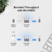 Mercusys Бездротовий мережевий USB-адаптер  MERCUSYS, MA30N