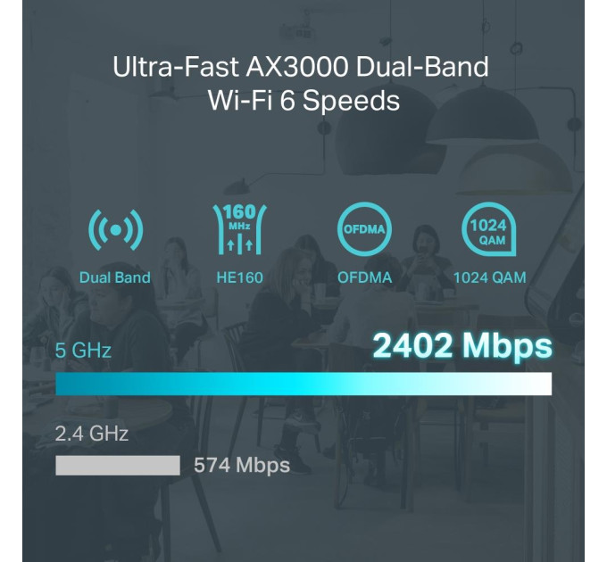 TP-Link Маршрутизатор  TP-LINK Omada ER706W (4895252500691)