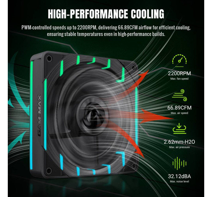 Кулер для корпусу  GameMax Tornado T12 ARGB-R 120*120*25 3pin