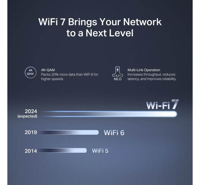 Mercusys Маршрутизатор  Wi-Fi Mercusys MR27BE
