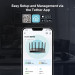 TP-Link Маршрутизатор  Wi-Fi TP-LINK Archer BE400
