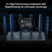 TP-Link Маршрутизатор  Wi-Fi TP-LINK Archer BE400