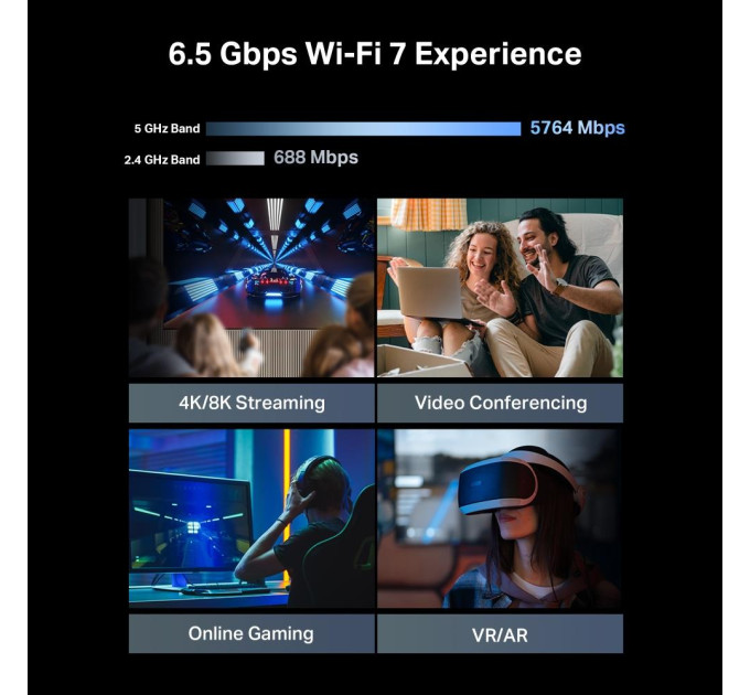 TP-Link Маршрутизатор  Wi-Fi TP-LINK Archer BE400