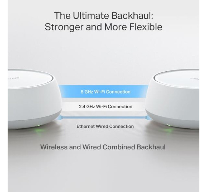 TP-Link Домашня WiFi система  TP-LINK Deco BE22 (1-pack)