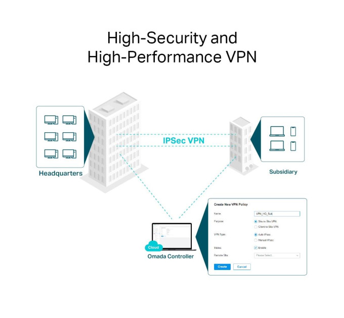 TP-Link VРN-маршрутизатор з портами 10G, ER8411 TP-LINK