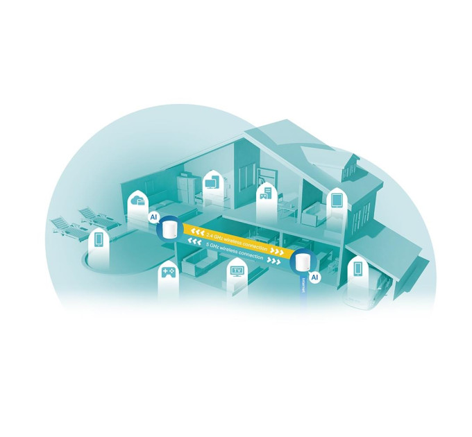 TP-Link Домашня Mesh Wi-Fi система (2 шт у комплекті), арт. Deco X60(2-pack) TP-LINK