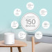 TP-Link Домашня Mesh Wi-Fi система (2 шт у комплекті), арт. Deco X60(2-pack) TP-LINK