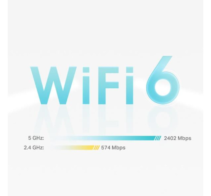 TP-Link Домашня Mesh Wi-Fi система (3 шт у комплекті), арт. Deco X50(3-pack) TP-LINK