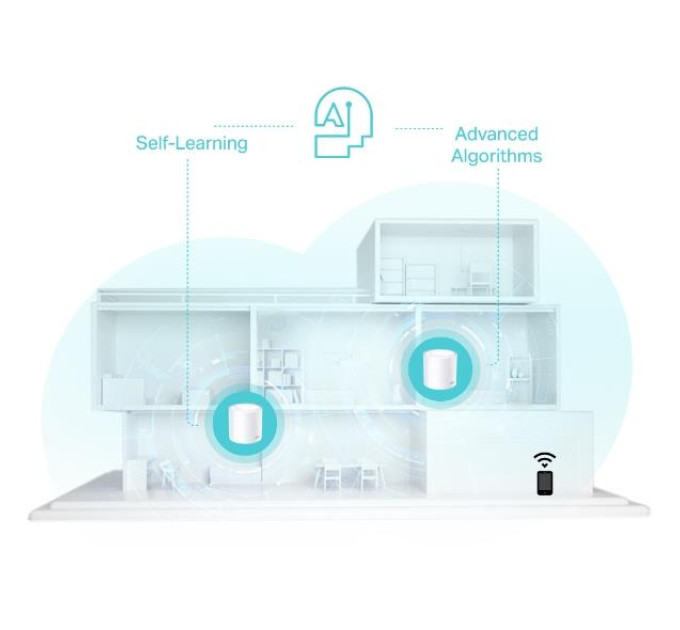 TP-Link Домашня Mesh Wi-Fi система (3 шт у комплекті), арт. Deco X50(3-pack) TP-LINK