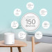 TP-Link Домашня Mesh Wi-Fi система (1 шт у комплекті), Deco X60(1-pack) TP-LINK