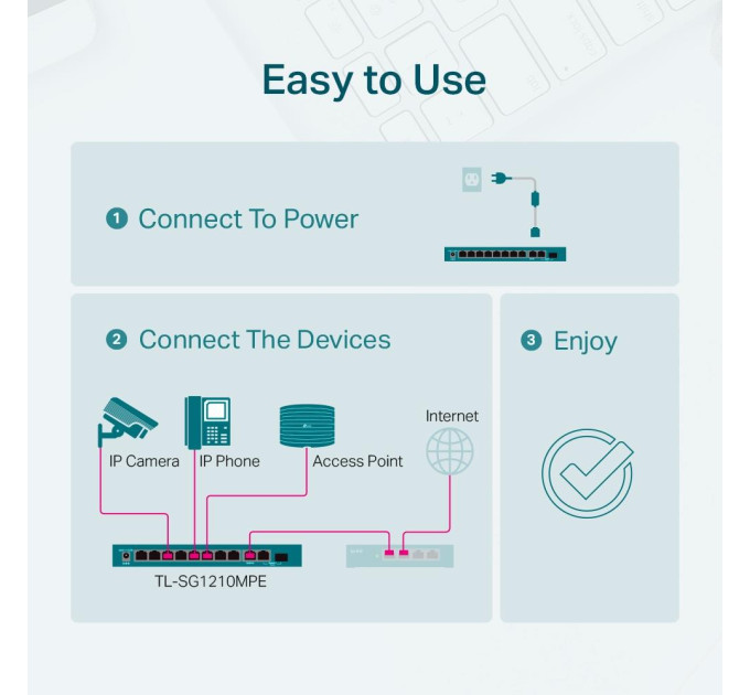 TP-Link 10-портовий гігабітний комутатор з 8 РоЕ+ портами, TL-SG1210MPE