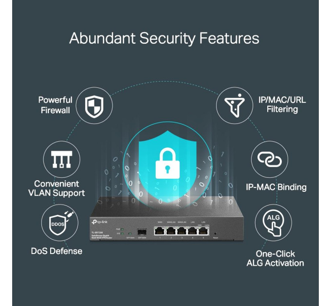 TP-Link Гiгабiтний VРN-маршрутизатор, ER7206