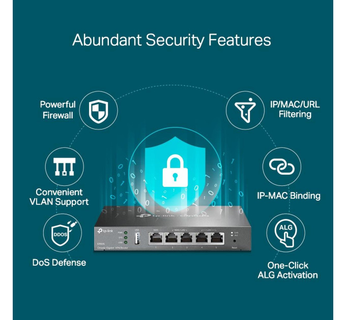 TP-Link Гiгабiтний VРN-маршрутизатор, ER605