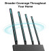 TP-Link Точка доступу з функцією маршрутизації, мережеве обладнання 1900MBPS 1000M 4P DUAL BAND ARCHER C80 TP-LINK