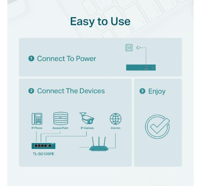TP-Link 5-портовий гігабітний комутатор з 4 РоЕ+ портами, TL-SG105PE